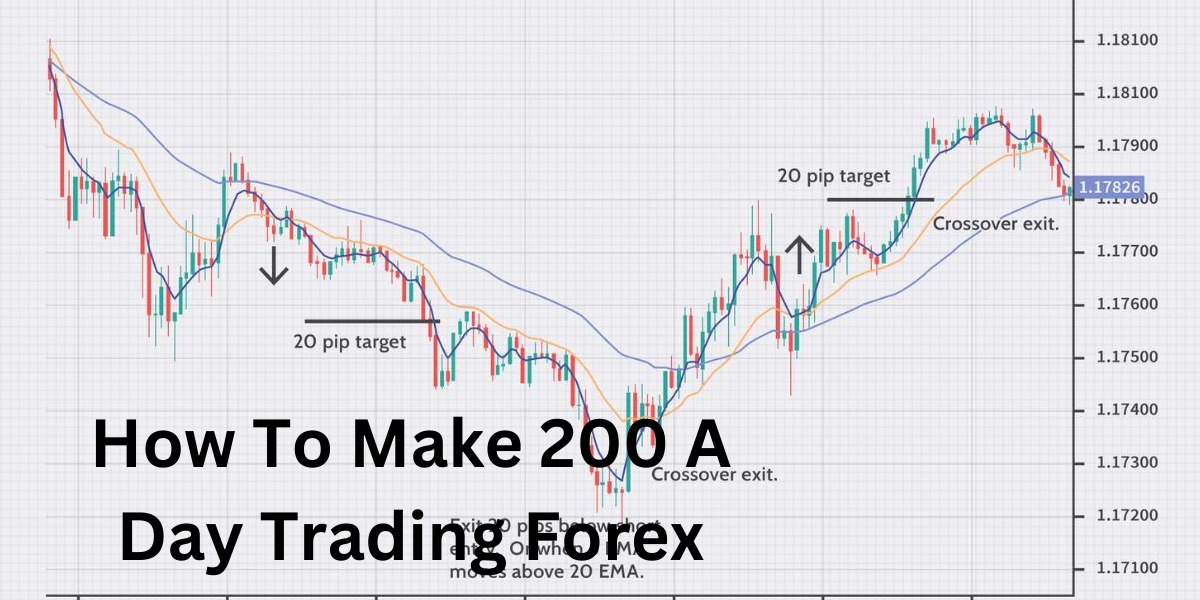 How To Make 200 A Day Trading Forex