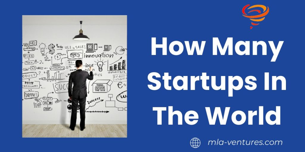 How Many Startups In The World